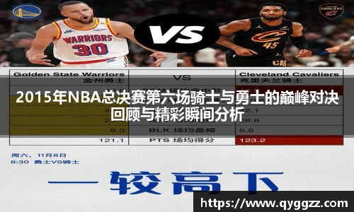 2015年NBA总决赛第六场骑士与勇士的巅峰对决回顾与精彩瞬间分析